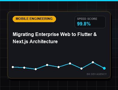Flutter Mobile Apps